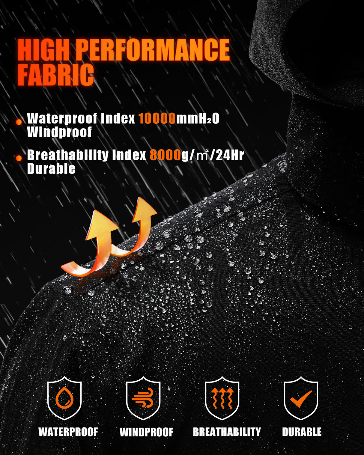 Men’s Heated Jacket