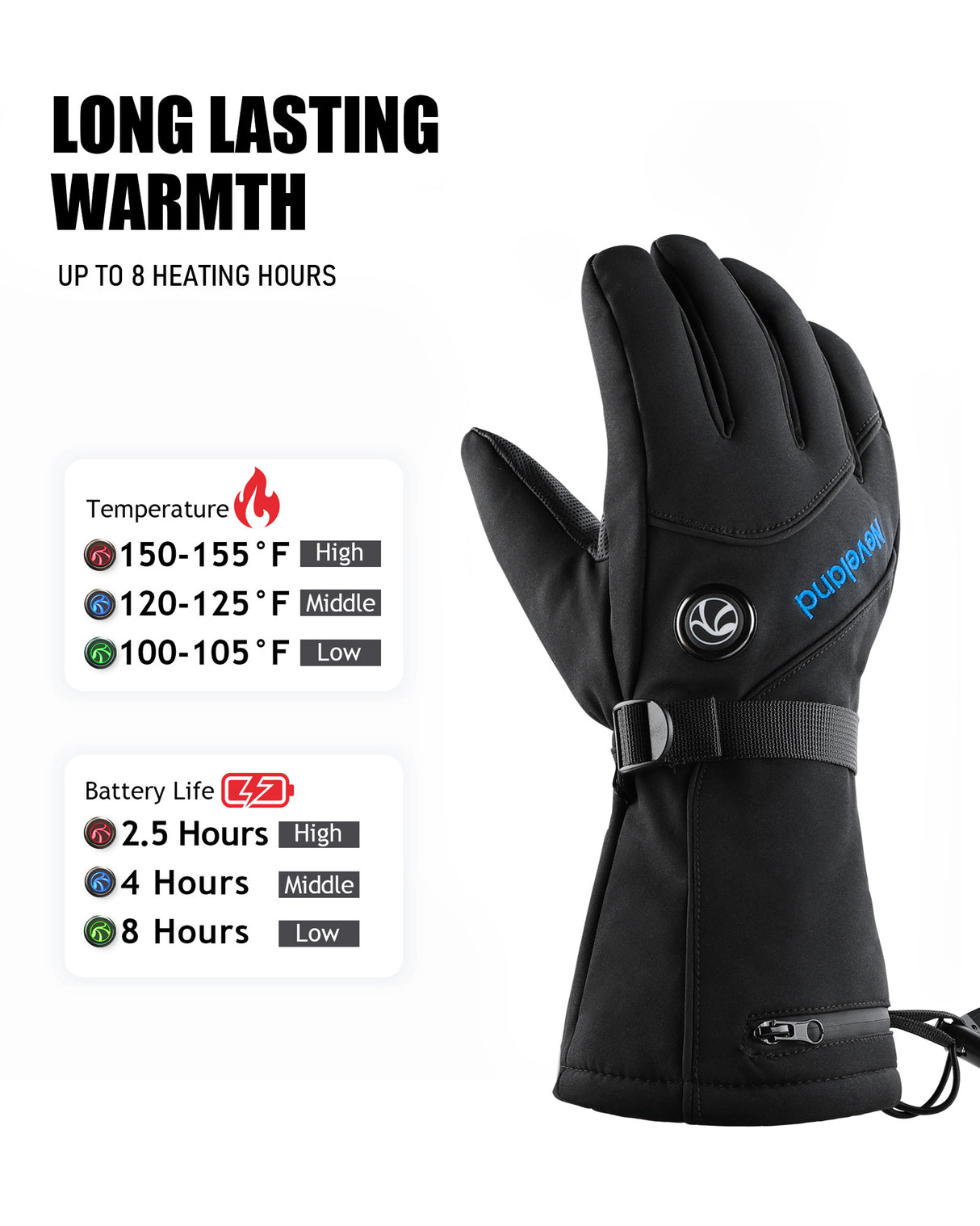 Heated Gloves